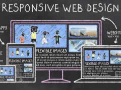 The importance of responsive web design for mobile devices
