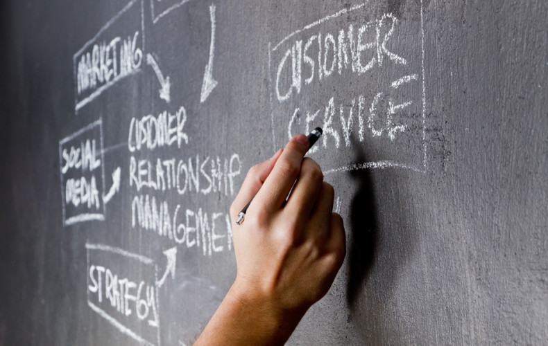 A key to corporate communications