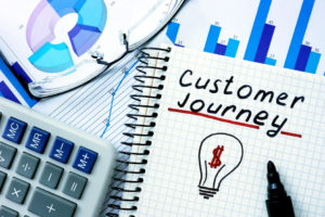 customer journey experiences are explored