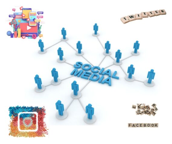 6 Must Ask Questions Before Actually hiring Social Media Marketing Firm in New York!!